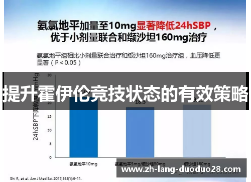 提升霍伊伦竞技状态的有效策略 提升霍伊伦竞技状态的有效策略