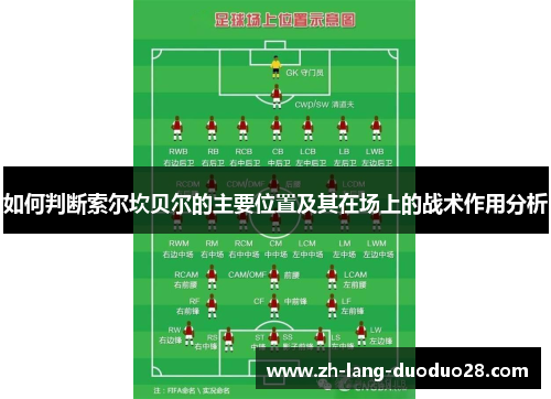 如何判断索尔坎贝尔的主要位置及其在场上的战术作用分析