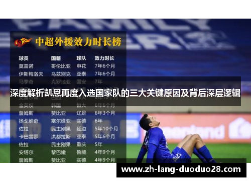 深度解析凯恩再度入选国家队的三大关键原因及背后深层逻辑