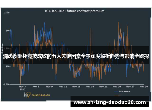 洞悉澳洲杯竞技成败的五大关键因素全景深度解析趋势与影响全貌探