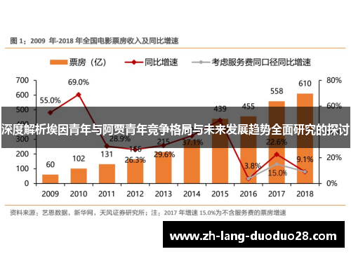 深度解析埃因青年与阿贾青年竞争格局与未来发展趋势全面研究的探讨 深度解析埃因青年与阿贾青年竞争格局与未来发展趋势全面研究的探讨