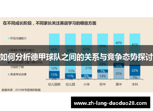 如何分析德甲球队之间的关系与竞争态势探讨
