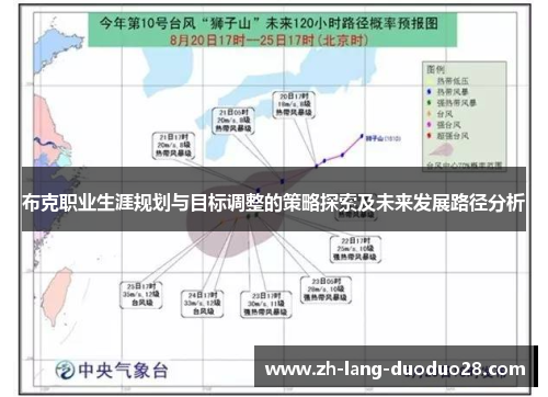 布克职业生涯规划与目标调整的策略探索及未来发展路径分析