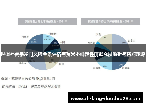 世俱杯赛事冷门风险全景评估与赛果不确定性前瞻深度解析与应对策略
