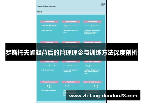 罗斯托夫崛起背后的管理理念与训练方法深度剖析