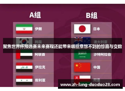 聚焦世界杯预选赛未来赛程还能带来哪些意想不到的惊喜与变数