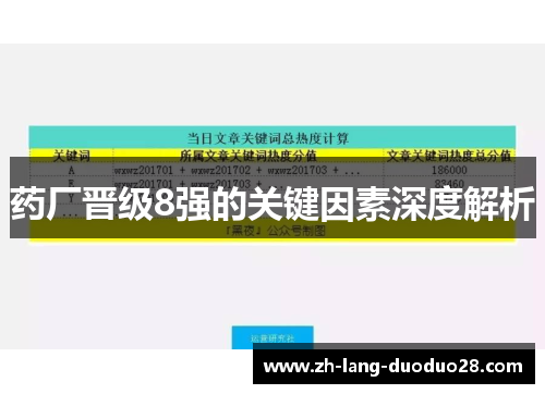 药厂晋级8强的关键因素深度解析