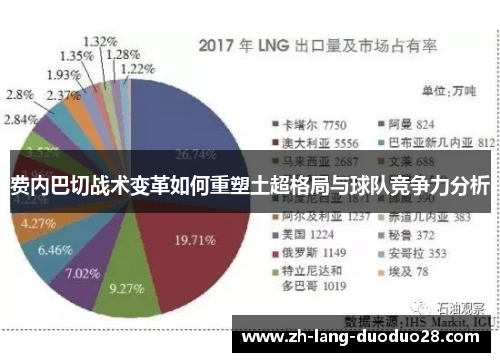 费内巴切战术变革如何重塑土超格局与球队竞争力分析 费内巴切战术变革如何重塑土超格局与球队竞争力分析