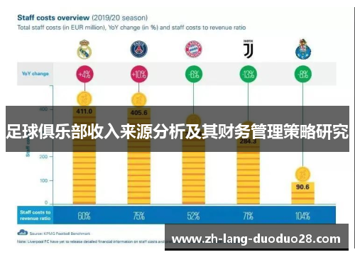 足球俱乐部收入来源分析及其财务管理策略研究 足球俱乐部收入来源分析及其财务管理策略研究