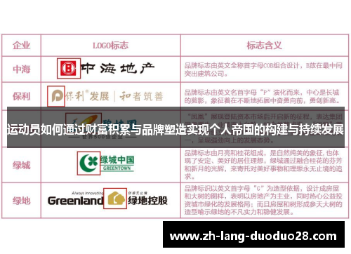 运动员如何通过财富积累与品牌塑造实现个人帝国的构建与持续发展 运动员如何通过财富积累与品牌塑造实现个人帝国的构建与持续发展